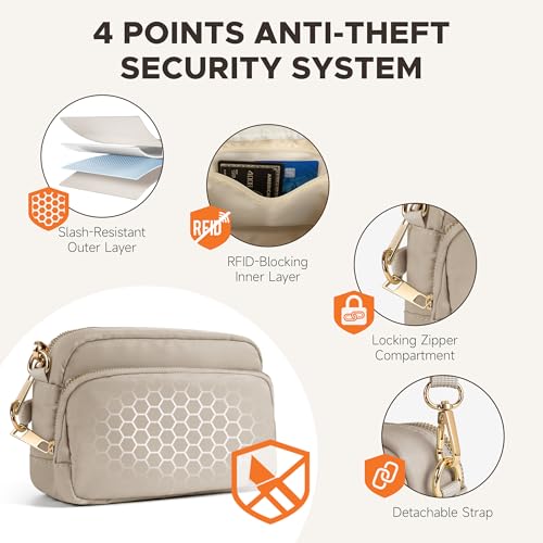 Joryin Anti Theft Crossbody Bag for Women, Slash-resistant RFID Blocking Travel Purses, Small Shoulder Bag Handbag, Nylon - color: Latte
