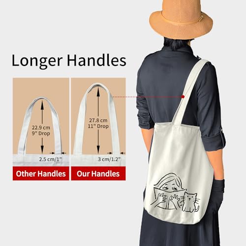 itgowisa Canvas Tote Bag for Women, Tote Bag with Zipper Inner Pocket, Zippered Canvas Bag for Shopping Work Grocery Everyday - style: Reader