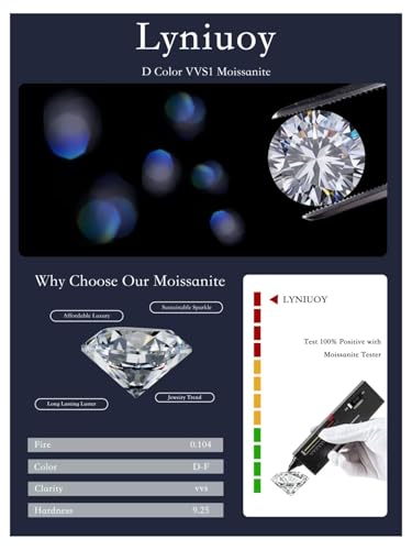 Moissanite Stud Earrings for Women & Men 18K White Gold/14K Gold Plated 925 Sterling Silver Stud for Sensitive Ear VVS1 Clarity Diamond Sparkle Jewelry Gifts with Sentimental Gift Box - color: 02 April-Diamond Clear White-Gold, size: 6.5mm- 2.0 Carat-(1.0