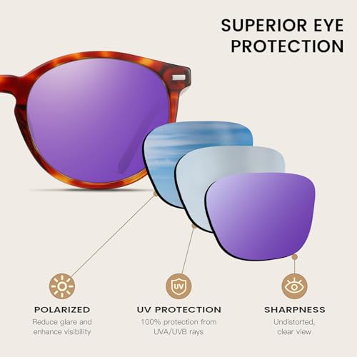 DUCO Women's Trendy Retro Round Acetate Polarized Sunglasses, UV400 99% Glare Block, Lightweight for Daily & Outdoor - color: Brown Tortoise Frame Revo Purple Mirror
