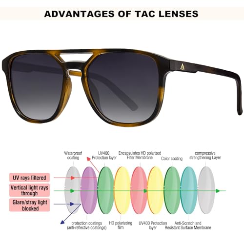 Arjien Aviator Sunglasses for Women, Polarized Sunglasses Women with UV Protection, 70s Retro Trendy Cruise Essentials 2026 - color: Aviator Gradient Grey - 2