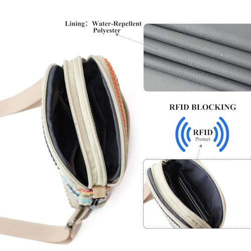 RFID Crossbody Bags For Women Travel, Small Cell Phone Purse - color: Bluestripe/Straw-horiz