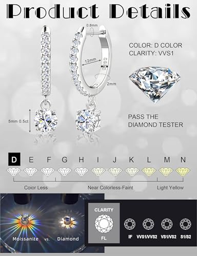 Moissanite Earrings, Sterling Silver Hoop Earring 1.0ct-2.0ct D Color Brilliant Hypoallergenic Earring for Women Men Drop Dangle Moissanite Leverback Mother's Day Gift - color: 1.0 carats(0.5ct*2)-Silver
