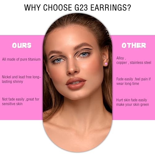 ZDE Women Earrings Flat Back Dot Earrings Titanium Hypoallergenic Cartilage Non-Nickel Earrings Studs for Sensitive Ears Simple Classic 3mm/4mm/5mm/6mm Screw On Stud Earring - color: Pink, size: 5MM