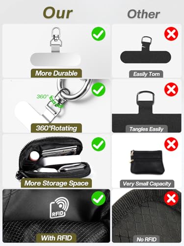 Tiostep Clip and Go Strap for Phone with Wallet Crossbody Phone Lanyard Adjustable and Detachable RFID Wristlet Wallet with ID Window and Zipper, Black - color: Black, size: Medium