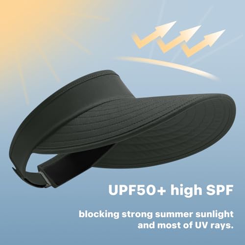 WANDER Sun Visor Hats for Women Wide Brim UV Protection Adjustable Large Golf Beach Cap Packable Travel Sport Visor - color: Dark Grey
