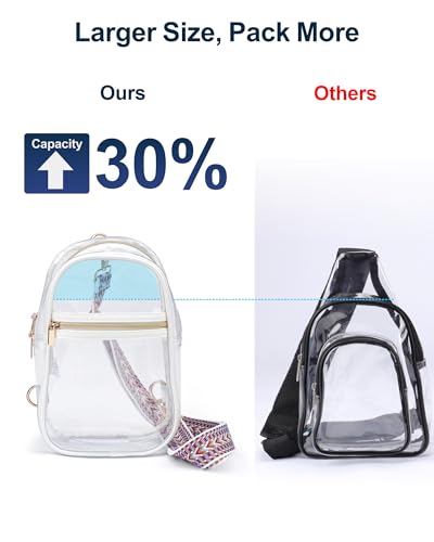 PACKISM Clear Sling Bag Stadium Approved - Clear Bag for Stadium Events & Holographic Bag for Music Festivals Jacquard Strap - color: 02_white