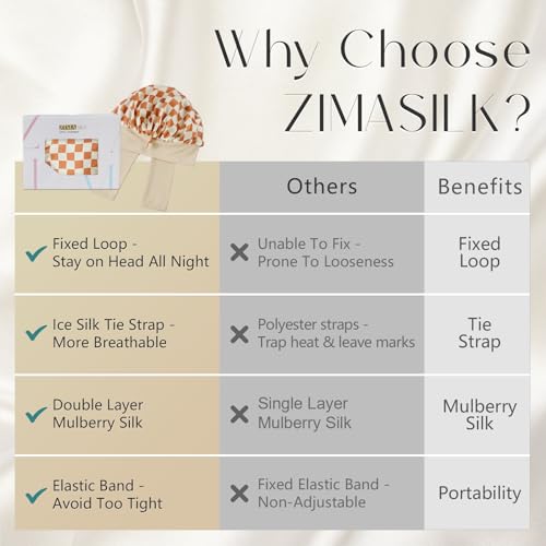 ZIMASILK 100% Mulberry Silk Bonnet for Sleeping Women Long Hair Double Layer Silk Hair Wrap with Tie Band Stay On Head (1Pc, Checkered) - color: Checkered