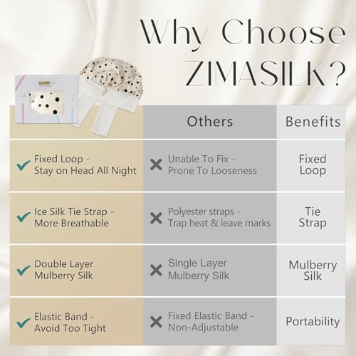 ZIMASILK 100% Mulberry Silk Bonnet for Sleeping Women Long Hair Double Layer Silk Hair Wrap with Tie Band Stay On Head (1Pc, Polka Dot) - color: Polka Dot