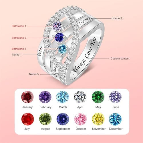 Personalized Name Family Rings Custom 1-6 Birthstones Mother's Rings Sterling Silver Promise Ring for Mother's Day Daughter Grandma Women - color: 3 stones