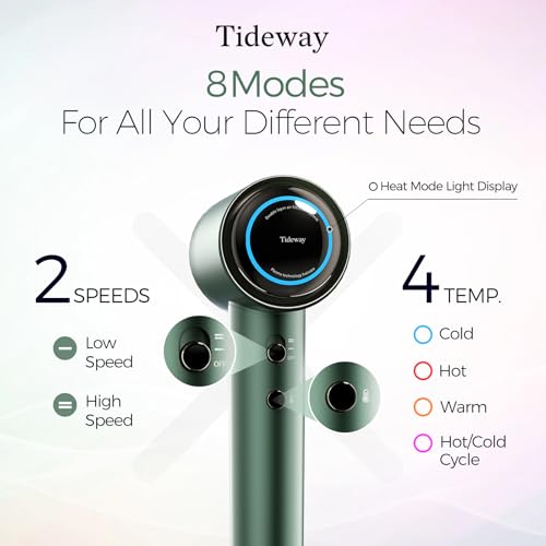 Tideway Hair Dryer Professional High-Speed Ionic Blow Dryer 110,000 RPM, Compact Hair Dryer with Magnetic Diffuser, Fast Drying with Brushless Motor Low Noise Smart Temperature Control-H11 - color: Green