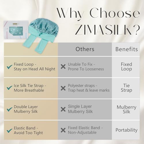 ZIMASILK 100% Mulberry Silk Bonnet for Sleeping Women Long Hair Double Layer Silk Hair Wrap with Tie Band Stay On Head (1Pc, Star Pattern) - color: Star Pattern