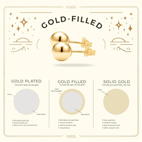Kezef 14K Gold Filled Ball Stud Earrings for Women - Thick 14K Gold Layer, Hypoallergenic for Sensitive Ears, Round Studs | 3mm-9mm - style: 3mm