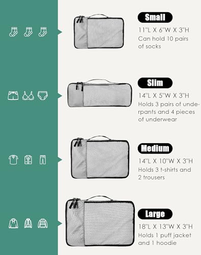 WTREE 4-Piece Packing Cubes Travel Accessories Set for Suitcases - Luggage Organizer Bags with Double Zipper - Mesh Top - Small/Medium/Large/Slim - Grey - color: Grey, size: Slim, Small, Medium, Large