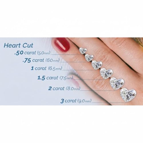 Clara Pucci Simulated Emerald Heart Cut Claddagh Ring | 14K Solid Gold | 1.05 cttw | Womens White Gold Fashion Jewelry
