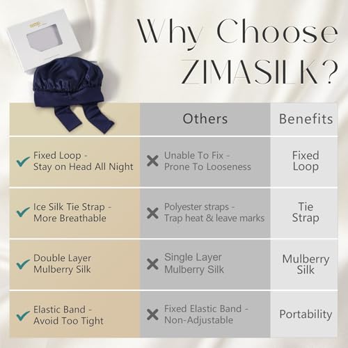ZIMASILK 100% Mulberry Silk Bonnet for Sleeping Women Long Hair Double Layer Silk Hair Wrap with Tie Band Stay On Head (1Pc, Navy Blue) - color: Navy Blue