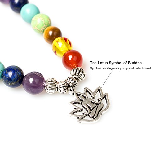 108 Mala Beads Necklace 7 Chakra Buddhist Prayer Beaded Bracelet Tree of Life Pendant Stone Yoga Necklace - color: Rudraksha-Buddha-Lotus-1