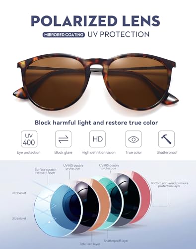 WOWSUN Retro Polarized Sunglasses Womens Trendy Round Classic Glasses - color: 3 Pack: Tortoise Brown+leopard Brown+black