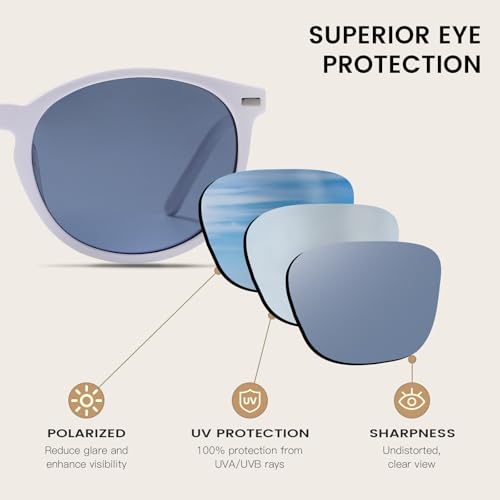 DUCO Women's Trendy Retro Round Acetate Polarized Sunglasses, UV400 99% Glare Block, Lightweight for Daily & Outdoor - color: White Frame Grey Lens