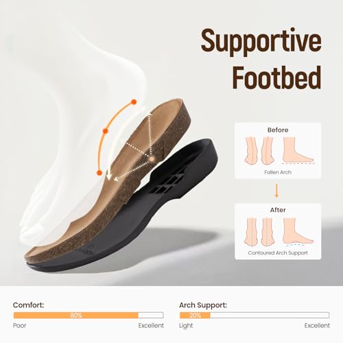 Athlefit Women's Closed Toe Sandals Comfort Cork Footbed Arch Support Flat Sandals - color: Ivy, size: 6