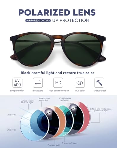 WOWSUN Retro Polarized Sunglasses Womens Trendy Round Classic Glasses - color: 3 Pack: Black+brown+ivy Green Lens Leopard Frame