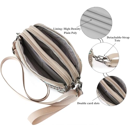 Small Wristlet Wallet for Women, 3-Zip Crossbody Phone Purse - color: Geometry/Jacquard
