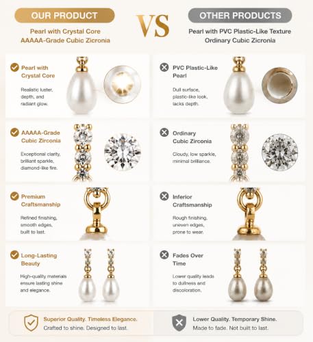 Pearl Earrings for Women, 14k Gold Plated Trendy Diamond Pearl Drop Earrings Hypoallergenic Dainty Bridal Gifts Wedding jewelry for Women - color: A - Gold