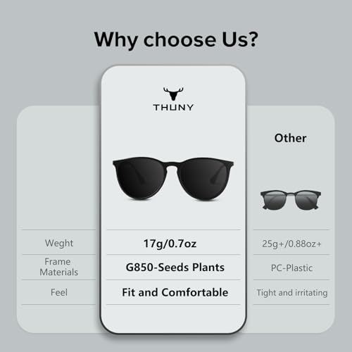 THUNY Retro Round Polarized Sunglasses Men Women with UV 400 Protection,Trendy Lightweight Sun Glasses for Driving Fishing
