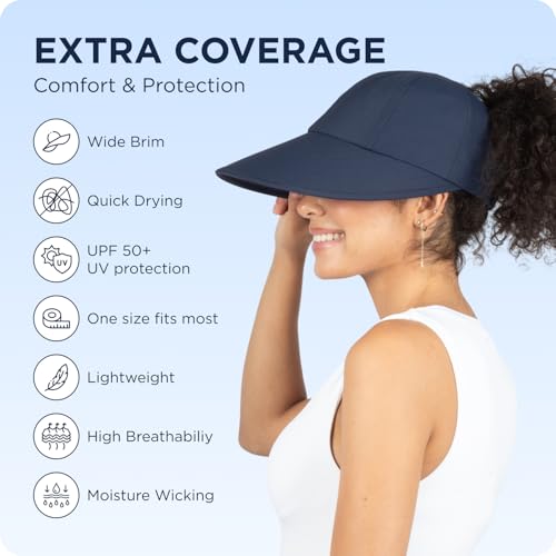 Ponyflo Sunblocker Wide Brim Hat, Patented Women’s Ponytail Sun Hat for Adults, UPF 50 Sun Protection - color: White