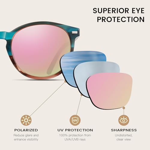 DUCO Women's Trendy Retro Round Acetate Polarized Sunglasses, UV400 99% Glare Block, Lightweight for Daily & Outdoor - color: Blue Tortoise Frame Pink Mirror