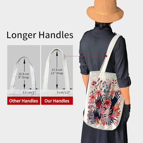 itgowisa Canvas Tote Bag for Women, Tote Bag with Zipper Inner Pocket, Zippered Canvas Bag for Shopping Work Grocery Everyday - style: Flowers
