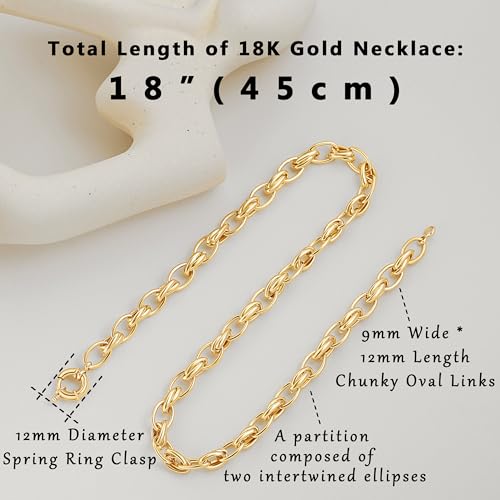 Aobei Pearl 18K Gold Plated Paperclip Chain Choker Satellite Chain Freshwater Cultured Biwa Pearl Pendant Necklace Dainty Turquoise Jewelry for Women - color: Chunky Elliptical Chain