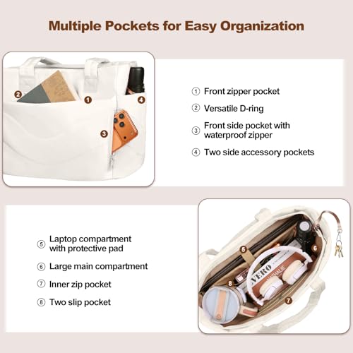 YFWE Puffer Tote Bag for women, Lightweight Tote Bag with Compartments for Work, Travel, School, Gym & Nurses - color: Cream