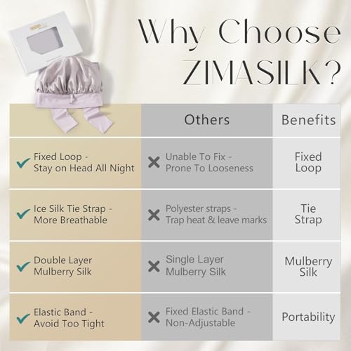 ZIMASILK 100% Mulberry Silk Bonnet for Sleeping Women Long Hair Double Layer Silk Hair Wrap with Tie Band Stay On Head (1Pc, Purple) - color: Purple