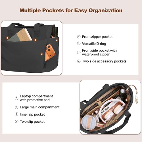 YFWE Puffer Tote Bag for women, Lightweight Tote Bag with Compartments for Work, Travel, School, Gym & Nurses - color: Black