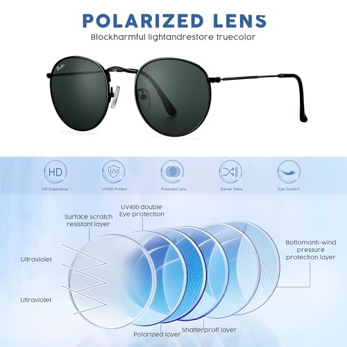 Pro Acme Polarized Round Sunglasses for Women Men Classic Retro Circle Metal Sun Glasses 50mm - color: C All Black Black Lens