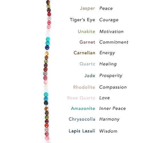 Lotus and Luna 7 Chakra Necklace for Women - Healing Crystal Necklace with Genuine Stones (Master Healer) to Bring Balance and Healing to Mind and Body - Handmade Jewelry Gift - style: Master Healer