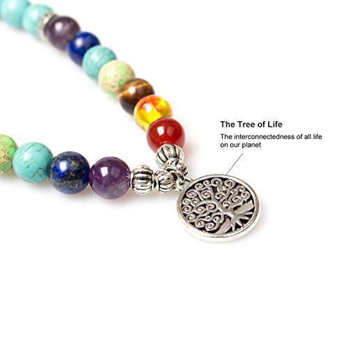 108 Mala Beads Necklace 7 Chakra Buddhist Prayer Beaded Bracelet Tree of Life Pendant Stone Yoga Necklace - color: Turquoise-Tree