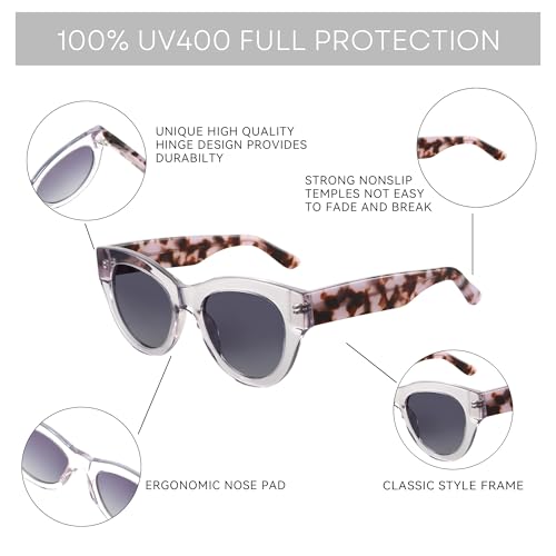 ZENOTTIC Polarized Sunglasses Women Round: Trendy Sun Glasses for Ladies - Retro Classic Shades UV400 Protection - color: C03 Crystal Grey Frame Grey Lens