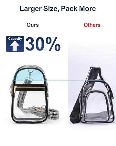 PACKISM Clear Sling Bag Stadium Approved - Clear Bag for Stadium Events & Holographic Bag for Music Festivals Jacquard Strap - color: Guitar Strap Black