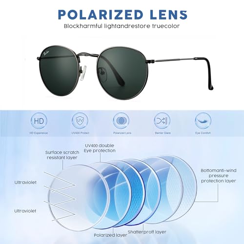 Pro Acme Polarized Round Sunglasses for Women Men Classic Retro Circle Metal Sun Glasses 50mm - color: A Gun Frame Black Lens