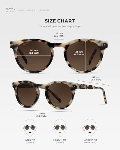 WearMe Pro Round Polarized Sunglasses for Women - Retro Classic UV400 Protection for Driving & Everyday Wear - color: Beige Tortoise / Brown Gradient Lens