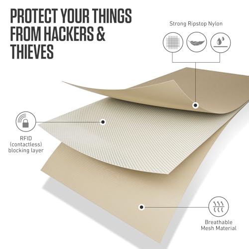 VENTURE 4TH Neck Wallet for Women & Men – RFID Blocking Passport Holder for Travel, Hidden Neck Pouch with 6 Compartments, Slim Lightweight Travel Organizer with Adjustable Strap (Sleek Beige) - color: Sleek Beige