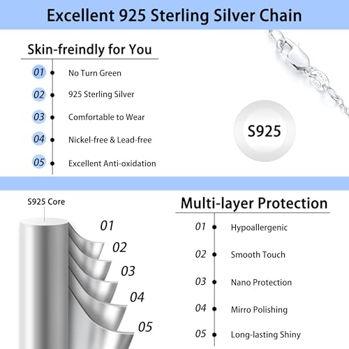 Jewlpire 18k Gold Plated 925 Sterling Silver Chain Necklace for Women, 1.1mm Cable Chains Necklace Thin & Dainty & Sturdy Women's Chain Necklaces, 14/16/17/18/20/22/24 Inches - color: 925 Sterling Silver, size: 14 Inch