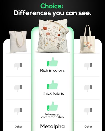 METALPHA Aesthetic Tote Bag for Women Girls - Resuable Double-Sided Printed Canvas Tote Bag with Snap Closure and Pocket - color: Cottagecoreflowers
