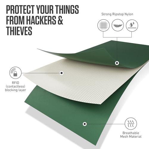 VENTURE 4TH Neck Wallet for Women & Men – RFID Blocking Passport Holder for Travel, Hidden Neck Pouch with 6 Compartments, Slim Lightweight Travel Organizer with Adjustable Strap (Sleek Green) - color: Sleek Army Green