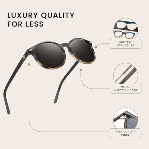 DUCO Women's Trendy Retro Round Acetate Polarized Sunglasses, UV400 99% Glare Block, Lightweight for Daily & Outdoor - color: 6. Black Copper Frame Grey Lens