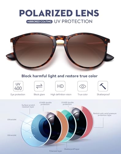 WOWSUN Retro Polarized Sunglasses Womens Trendy Round Classic Glasses - color: (2 Pack) Black Frame Black Lens + Leopard Frame Gradient Brown Lens