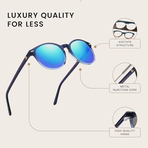 DUCO Women's Trendy Retro Round Acetate Polarized Sunglasses, UV400 99% Glare Block, Lightweight for Daily & Outdoor - color: Catalina Blue Frame Revo Blue Mirror