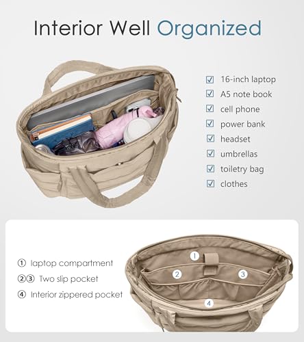 Tote Bag for Women with Zipper, Quilted Puffer Tote Bag with Compartments, Lightweight Puffy Work Bags for Women Travel - color: Desert